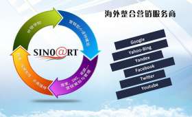 小项目创业,如何开启您的创业之旅? 小项目创业,如何开启您的创业之旅?