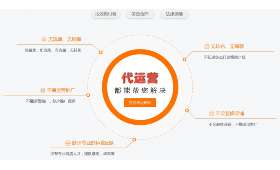 揭秘淘宝背后的电商魔法,打造你的专属商业奇迹 揭秘淘宝背后的电商魔法,打造你的专属商业奇迹